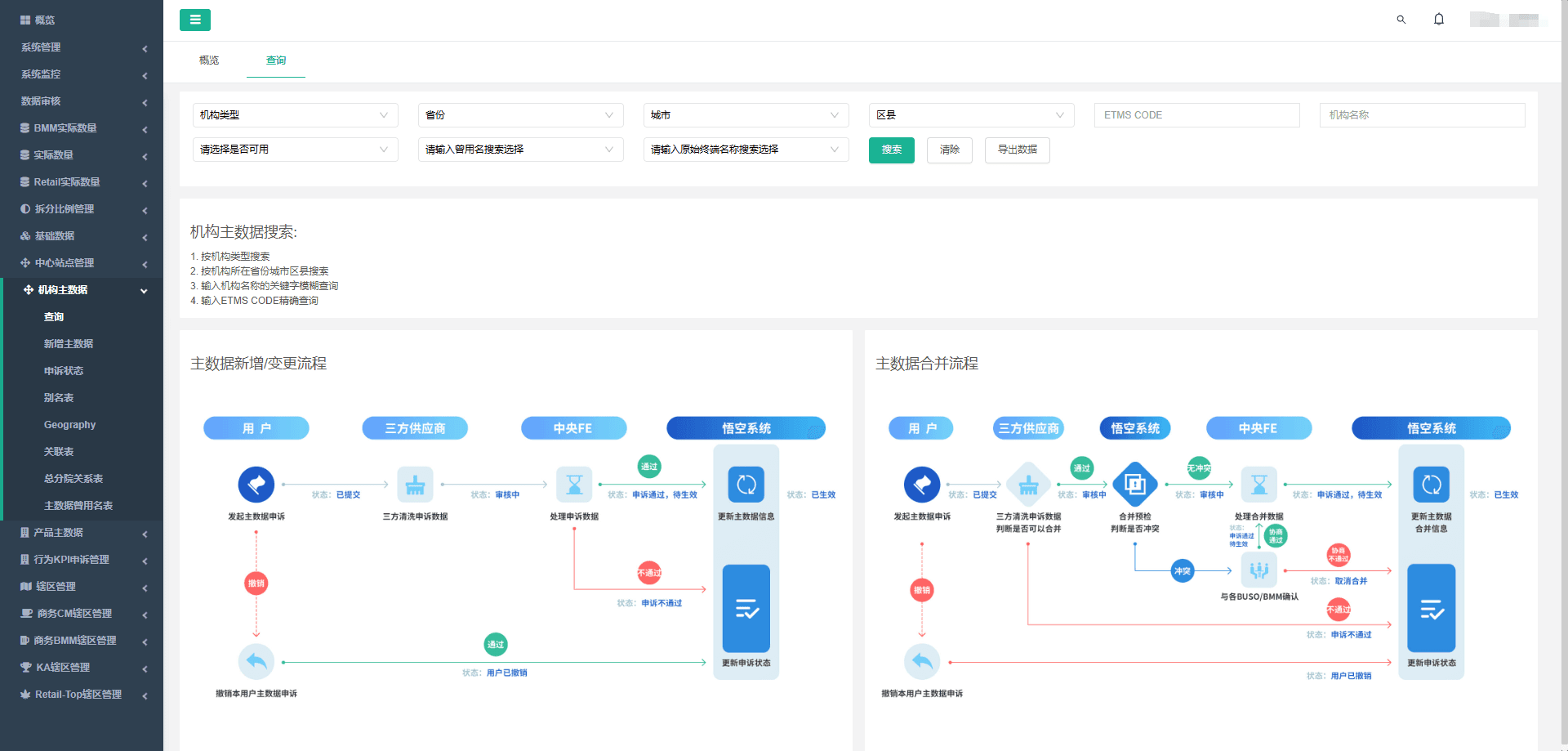 Novartis System Preview