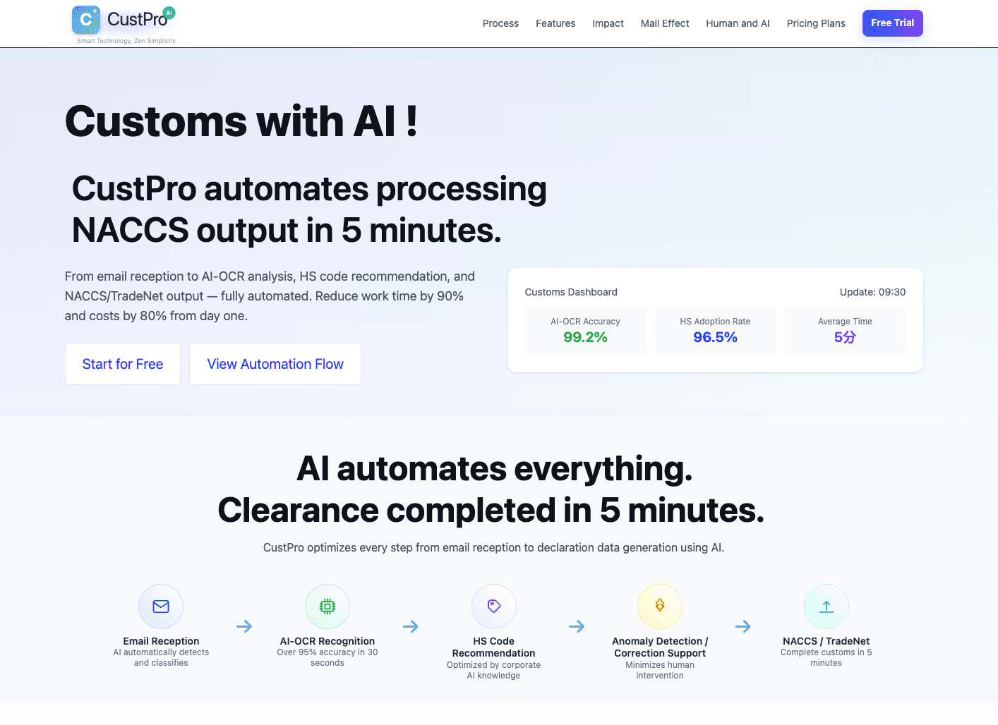 Terabox System Preview