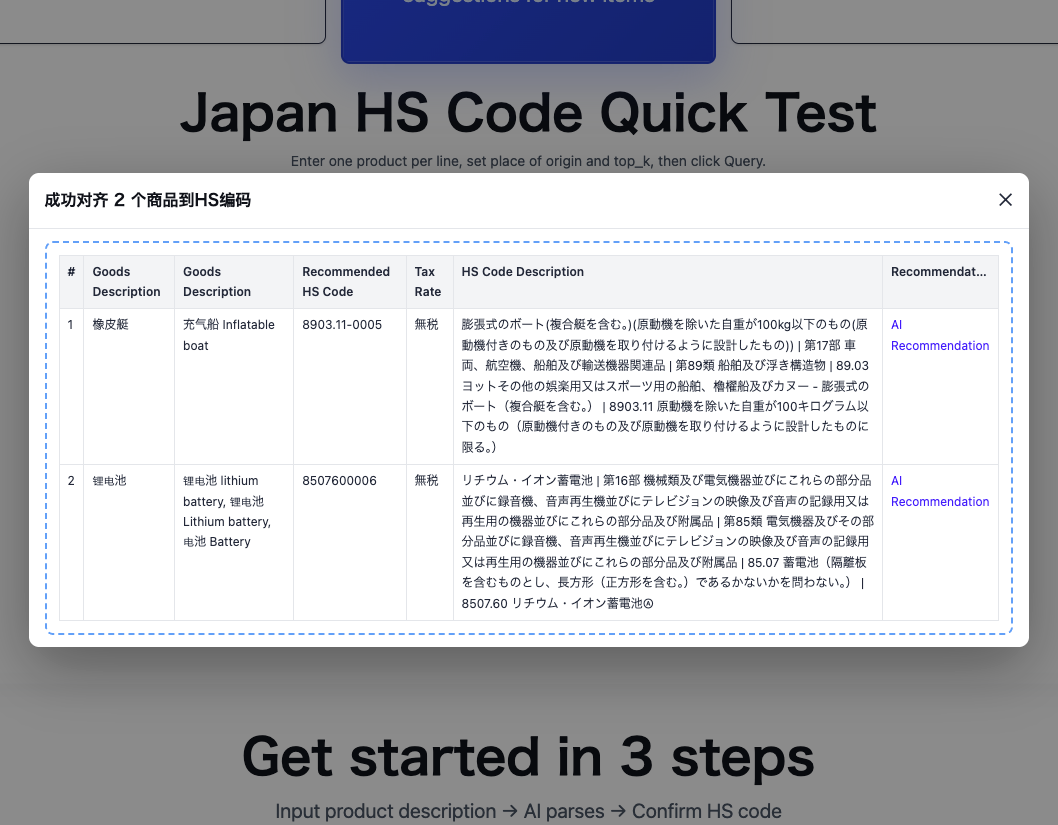 HS Code Recommendation