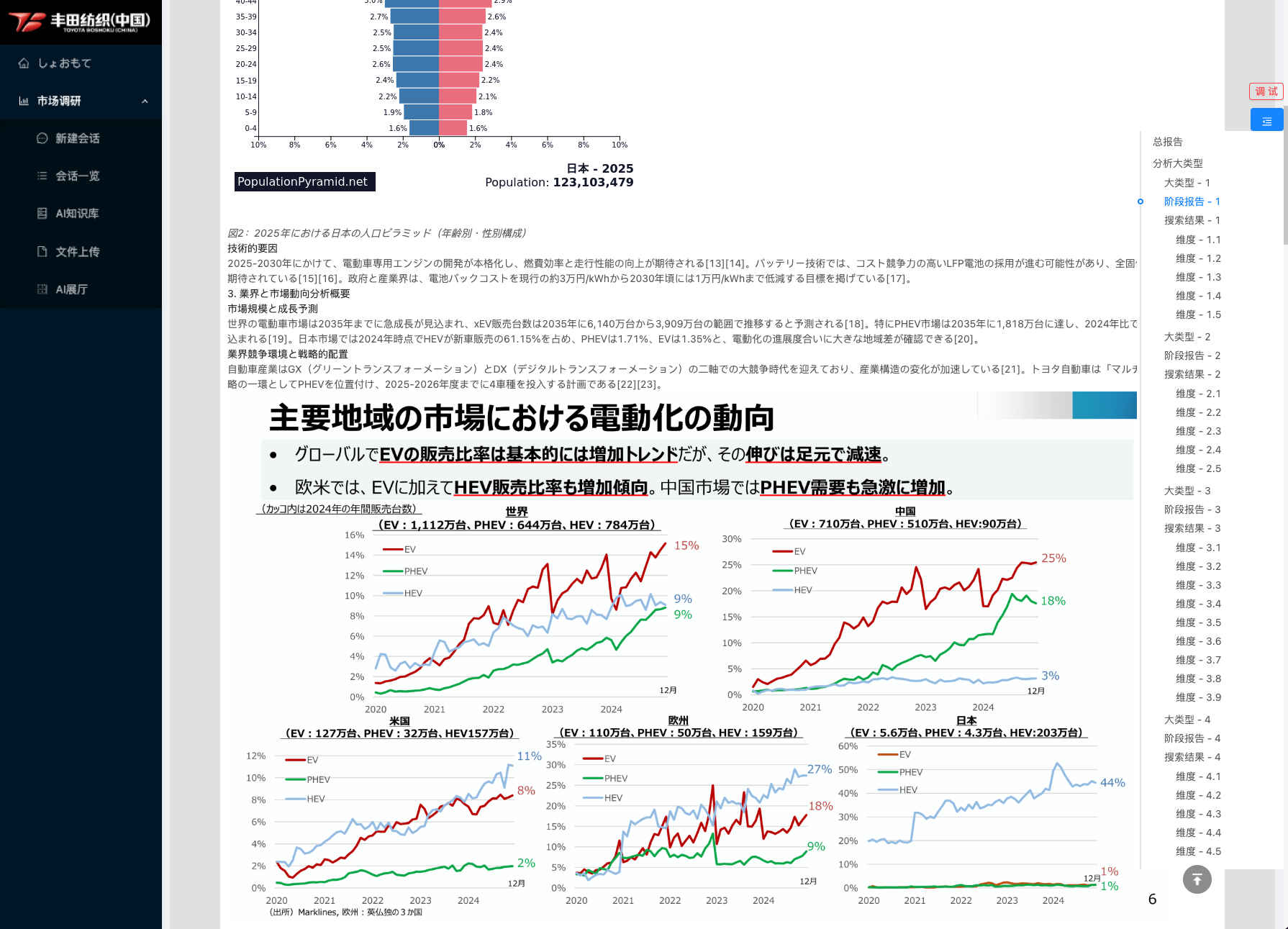 Search Agent Workflow